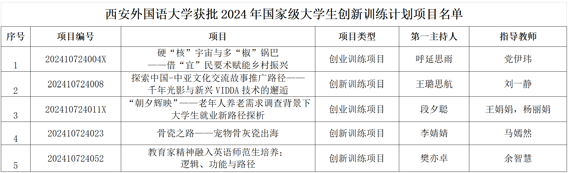 万博体育app下载